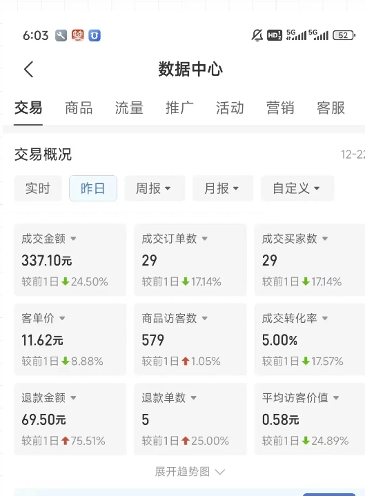 虚拟资料第四期，波浪思路+撸单玩法，新增闲鱼独家玩法-大伟资源网