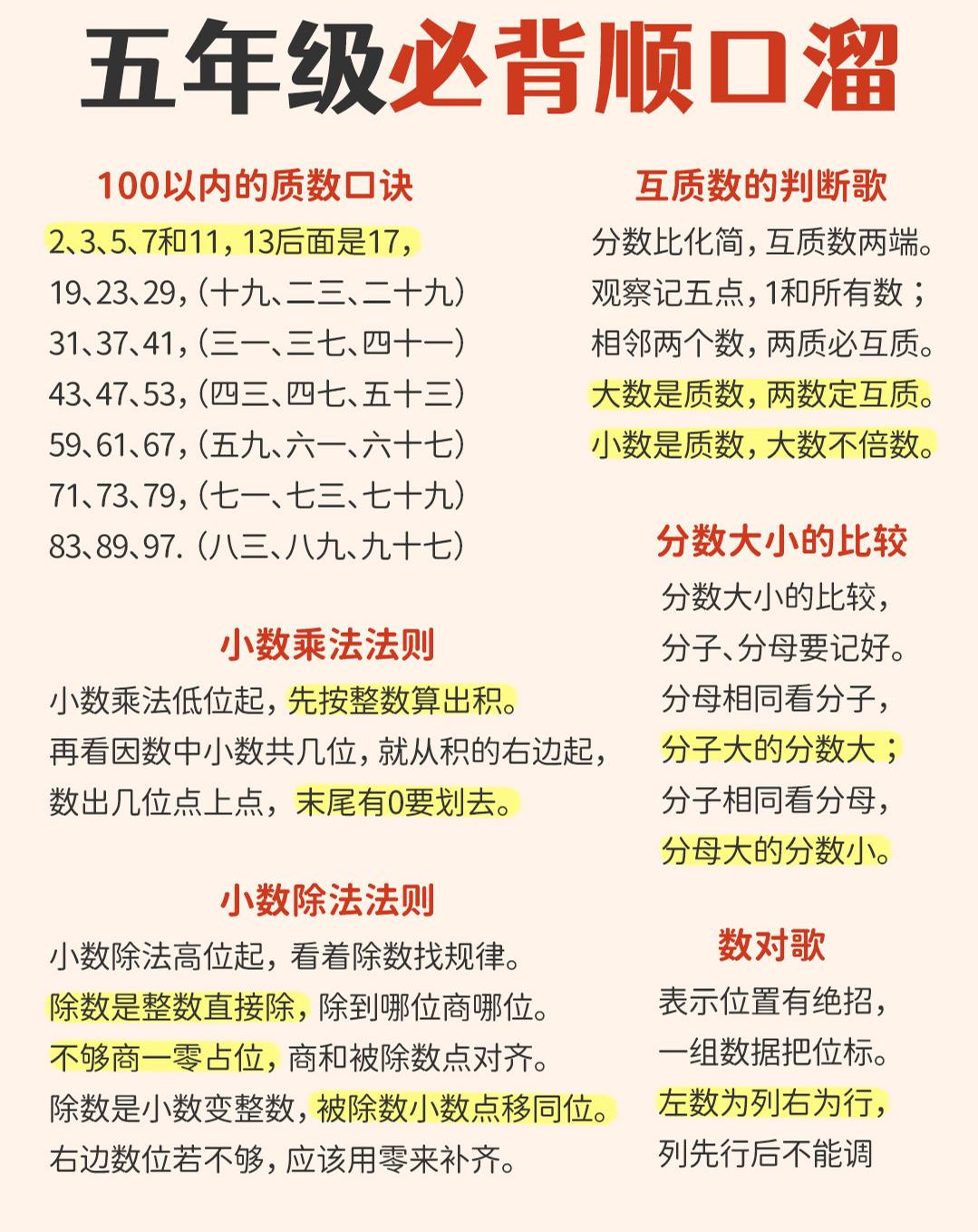 六年级下数学1-6年级必备顺口溜