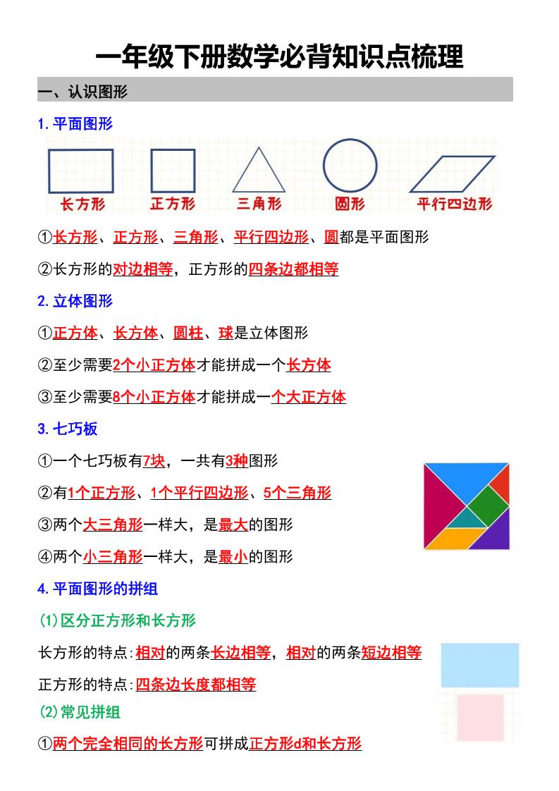 一年级下数学必背知识点梳理-大伟资源网