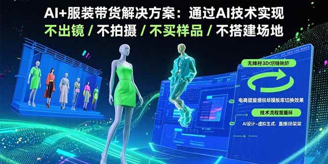 （15728期）AI+服装带货解决方案：通过AI技术实现 不出镜/不拍摄/不买样品/不搭建场地-大伟资源网