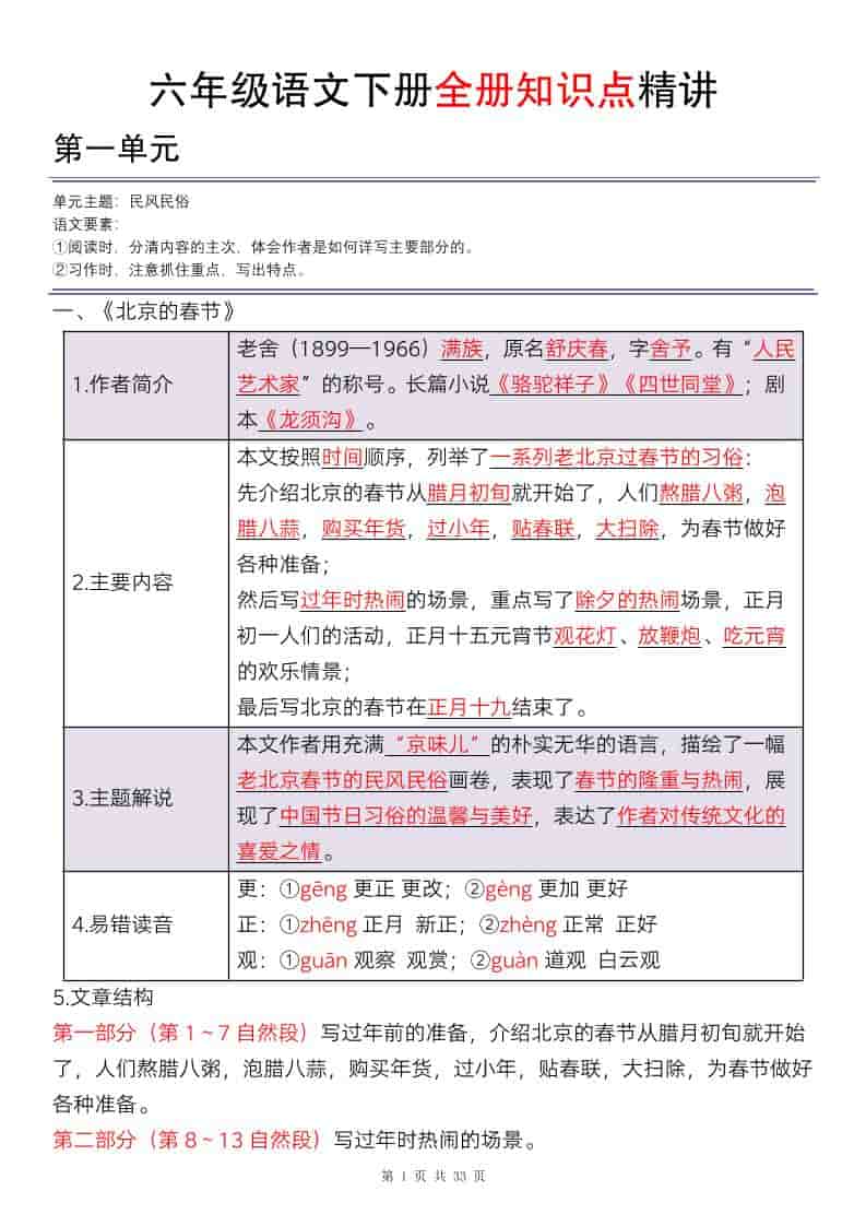 8月小说推文全新玩法，动静态图片+搭配小说文案爆量玩法-大伟资源网