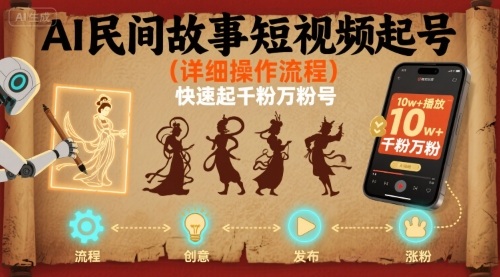 AI民间故事短视频起号，详细操作流程，快速起千粉万粉号-大伟资源网