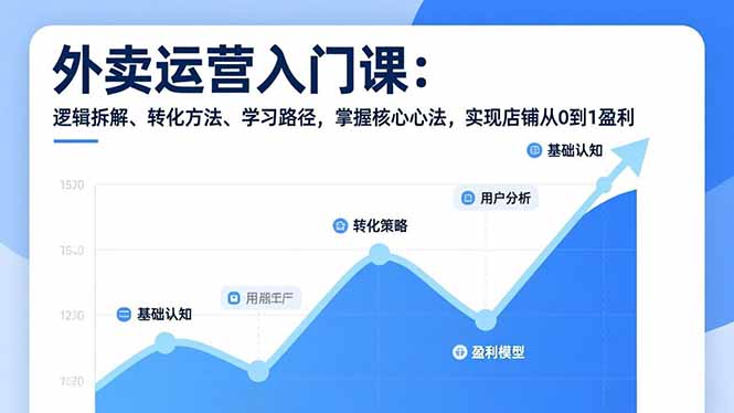 外卖运营入门课，逻辑拆解、转化方法、学习路径，掌握核心心法，实现店铺从0到1盈利-大伟资源网