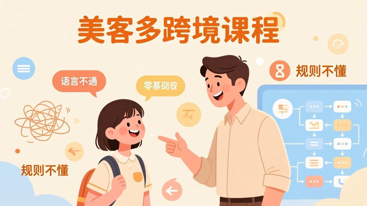 怕语言不通、怕不懂规则？零基础小白也能做的美客多跨境课，手把手带你美客多开店稳赚-大伟资源网