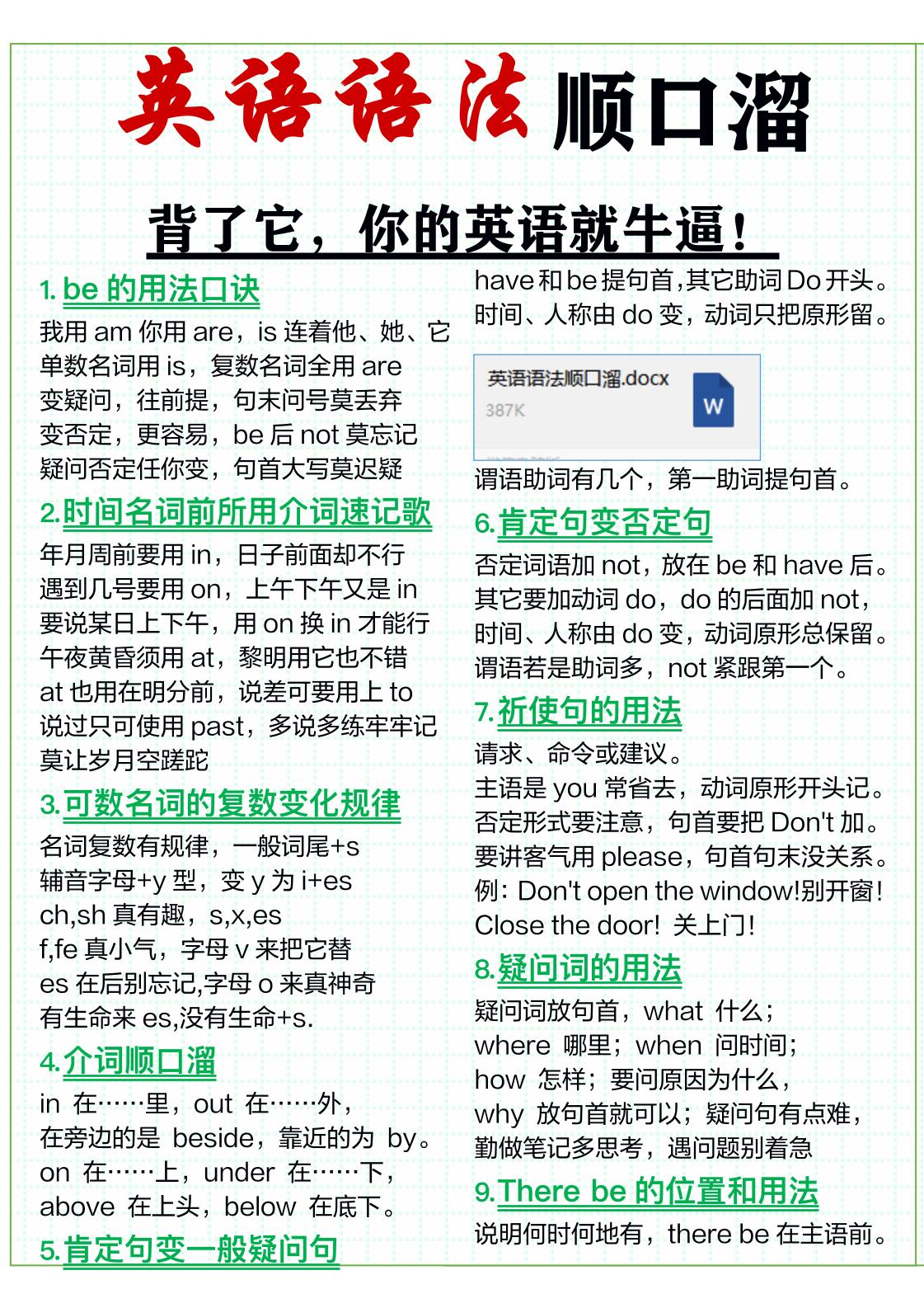 三年级上英语51条英语语法顺口溜-大伟资源网