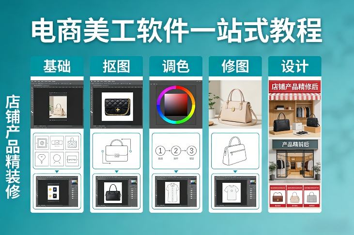 电商美工软件一站式教程，基础/抠图/调色/修图/设计，店铺产品精装修-大伟资源网