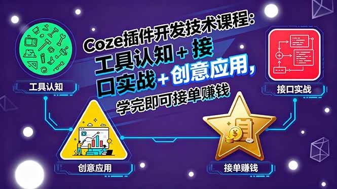 （15976期）Coze插件开发技术课程：工具认知+接口实战+创意应用，学完即可接单赚钱-大伟资源网