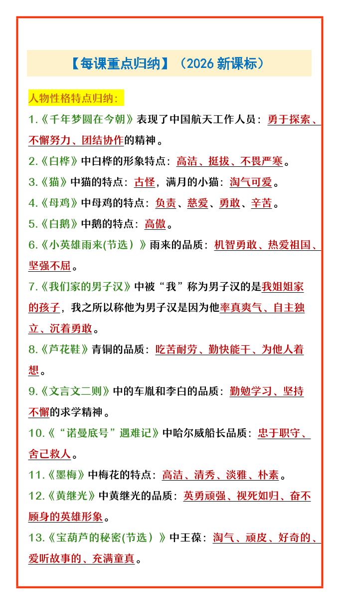 四年级下语文每课重点归纳-大伟资源网