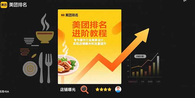 （15528期）美团排名进阶教程：专为餐饮行业商家设计，实现店铺曝光和流量提升-大伟资源网