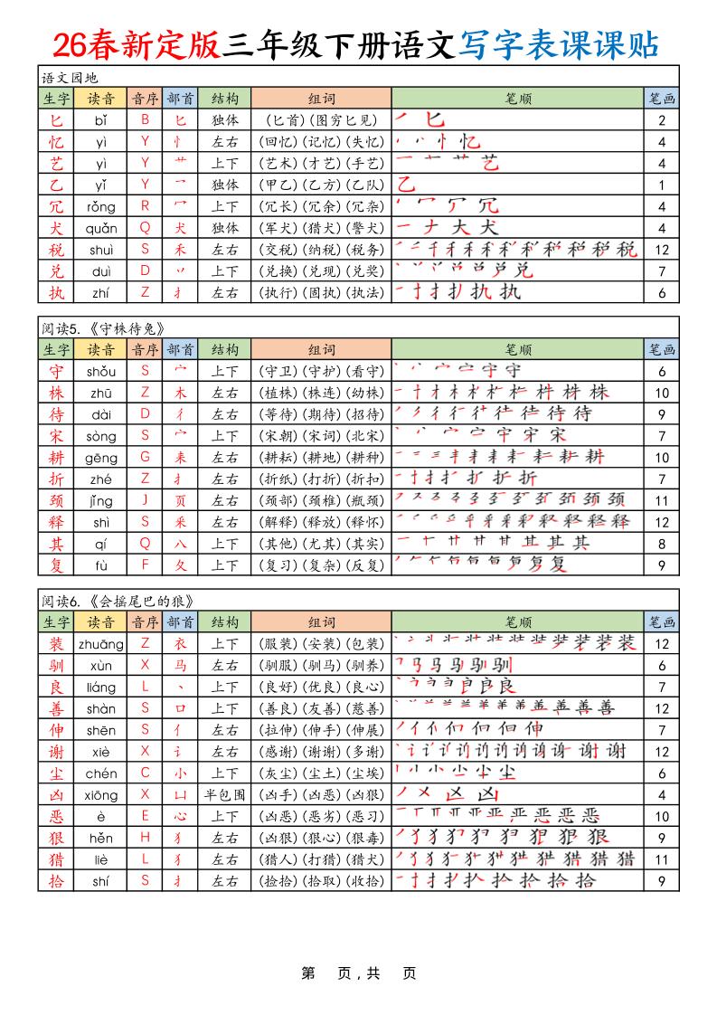 三年级下语文26春【写字表课课贴】-大伟资源网