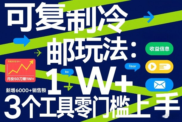 可复制冷邮件玩法：月投50刀賺1W+，新增6000+销售额，3个工具零门槛上手-大伟资源网