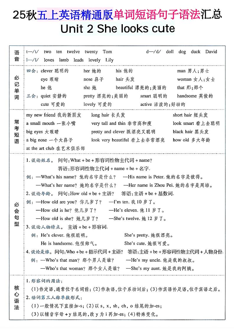 五年级上英语单词短语句子语法汇总人教精通版-大伟资源网