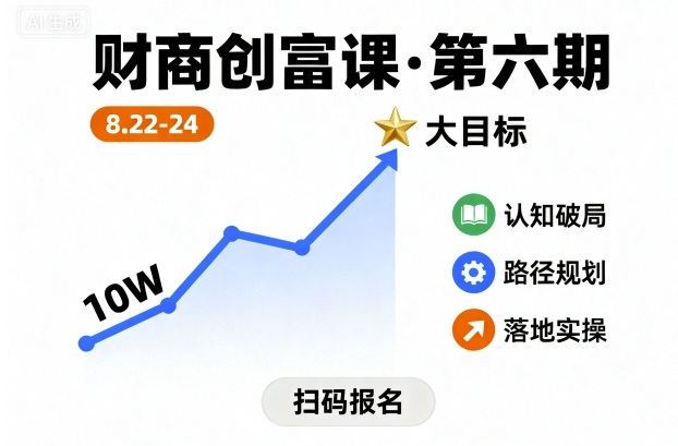 财商创富课第六期8月22-24号，如何从10W起步，一步步实现大目标-大伟资源网