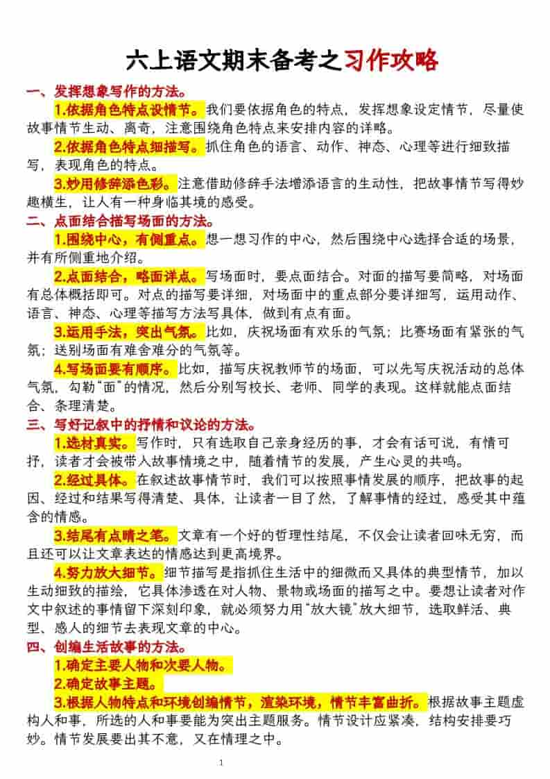 六上语文期末备考之习作攻略-大伟资源网