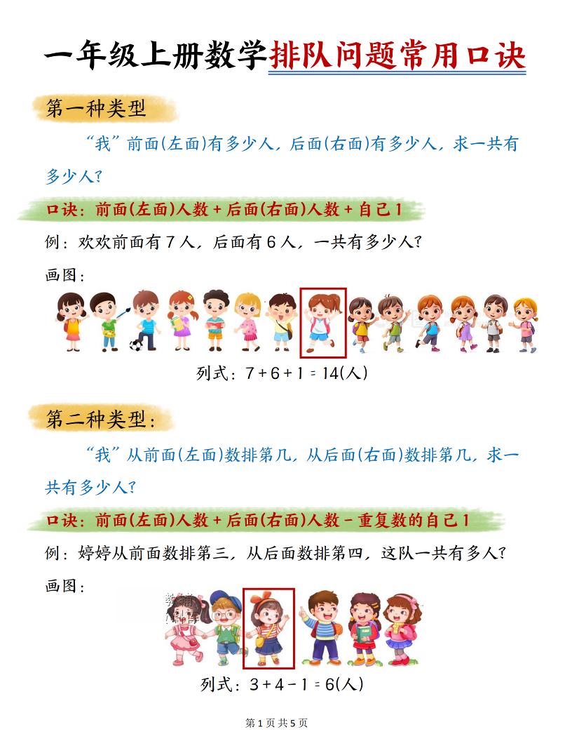 一年级上数学排队问题常用口诀-大伟资源网