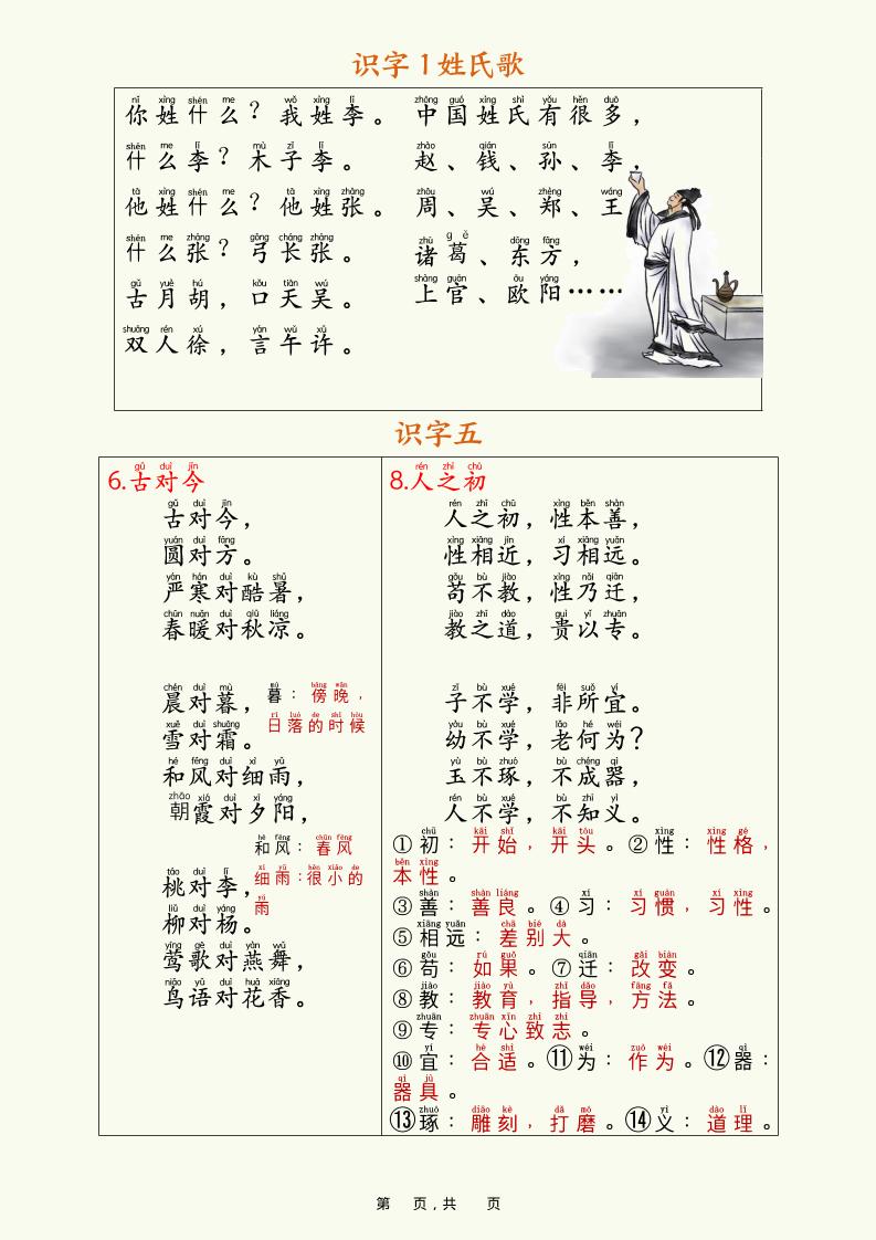 新一下语文寒假预习全册必背知识汇总（十三类知识点）17页-大伟资源网