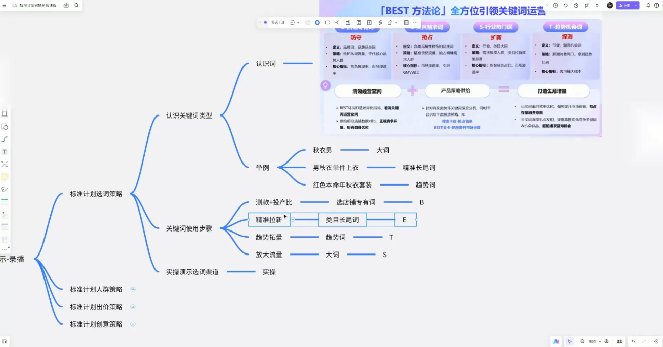 子鹏讲电商·淘宝私家班(更新)-大伟资源网