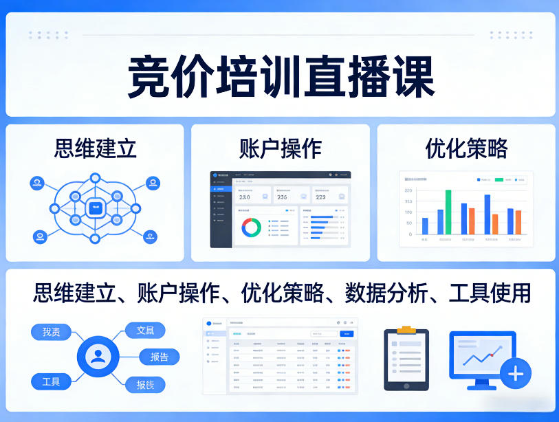 竞价培训直播课，覆盖思维建立、账户操作、优化策略、数据分析、工具使用等，全方位提升效果-大伟资源网