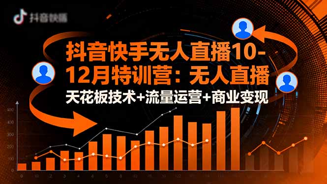 抖音快手无人直播10-12月特训营：无人直播天花板技术+流量运营+商业变现-大伟资源网