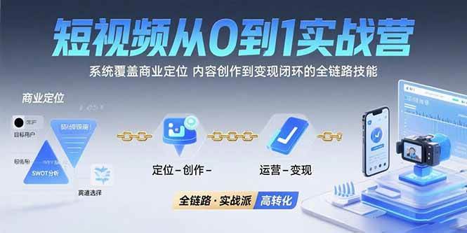 （15570期）短视频从0到1的实战营：系统覆盖商业定位,内容创作到变现闭环的全链路技能-大伟资源网