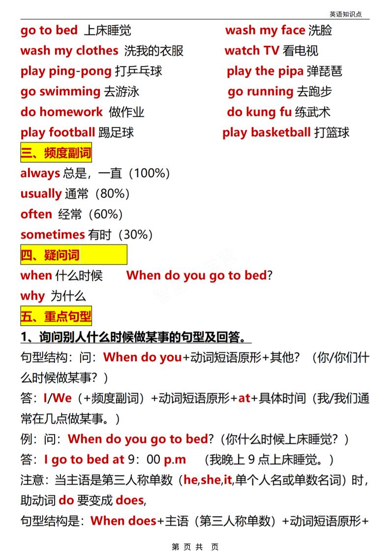 五年级(下）英语全册知识点汇总《人教版PEP》-大伟资源网