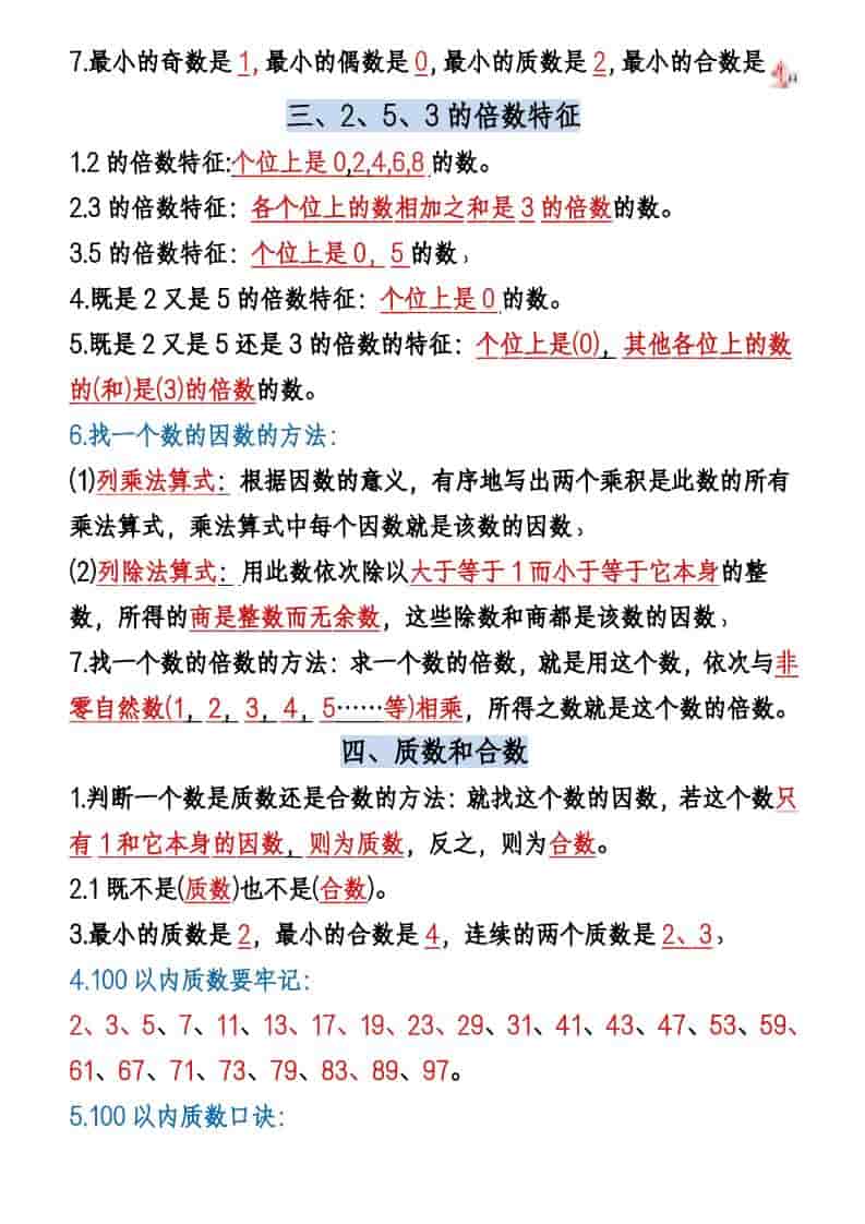 五年级下数学六大必背考点汇总-大伟资源网