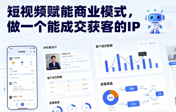 短视频赋能商业模式，做一个能成交获客的IP(更新)-大伟资源网
