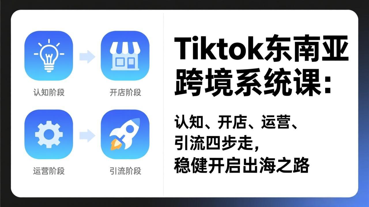 TikTok东南亚跨境系统课：认知、开店、运营、引流四步走，稳健开启出海之路-大伟资源网