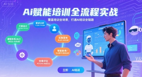AI赋能培训全流程实站，覆盖培训全场景，打通 Al培训全链路-大伟资源网