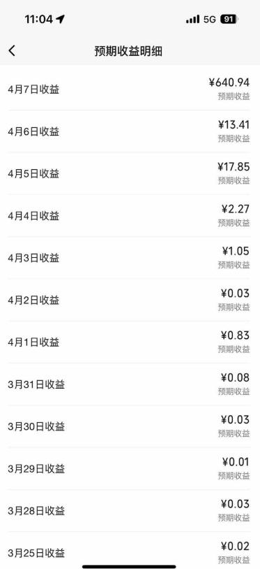 创作者分成计划，视频号-百度-头条-快手多平台变现，操作简单，人人可做，轻松日入600+-大伟资源网