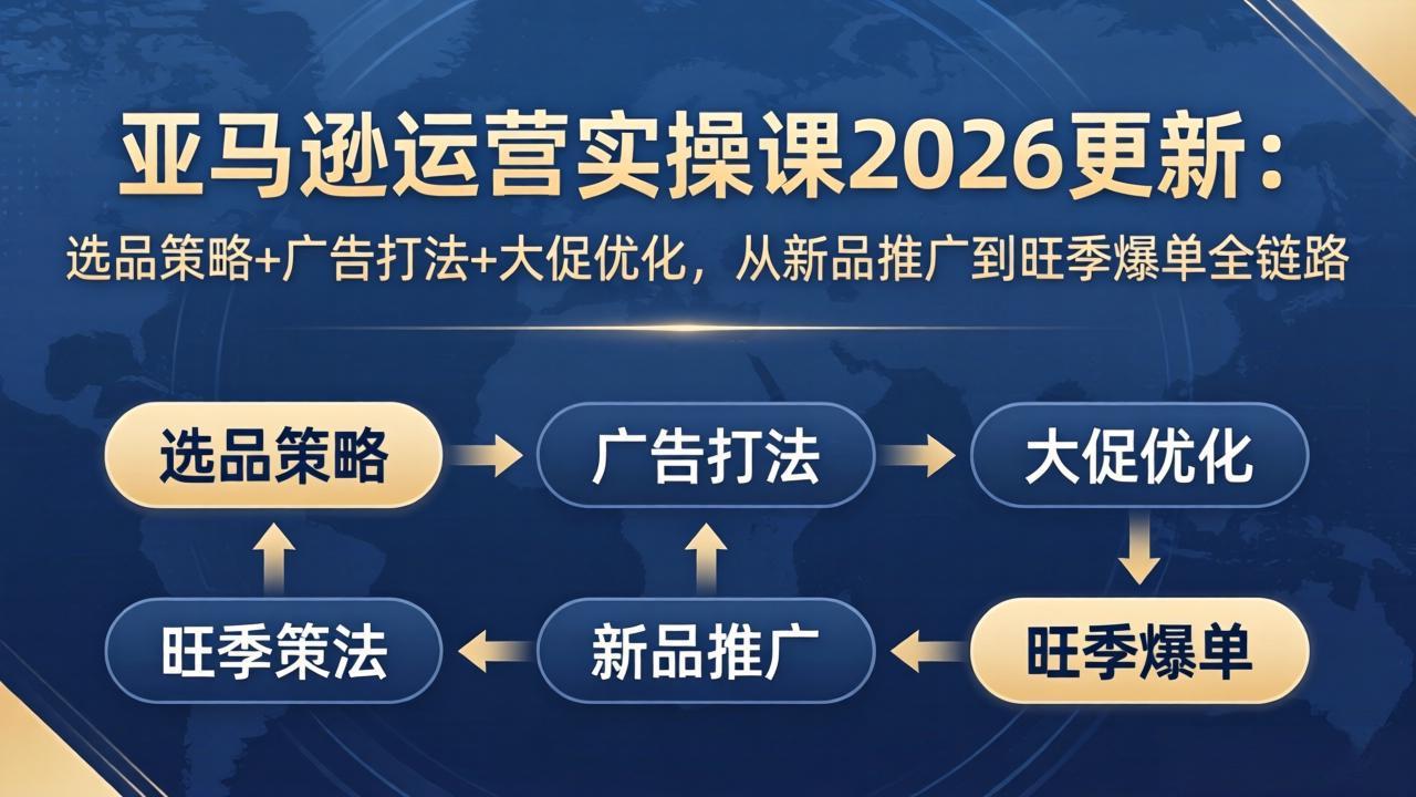 亚马逊运营实操课2026更新：选品策略+广告打法+大促优化，从新品推广到旺季爆单全链路-大伟资源网
