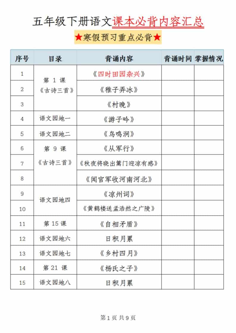 五年级(下）语文课本必背内容汇总-大伟资源网