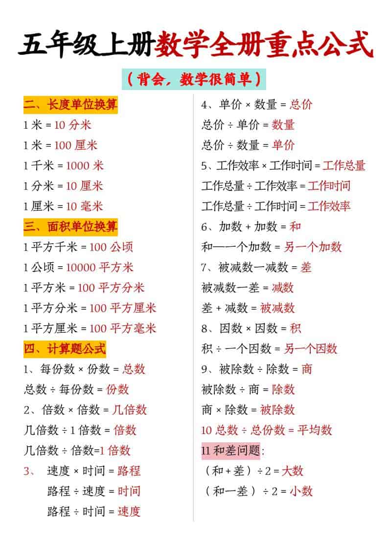 五年级上数学全册重点公式-大伟资源网